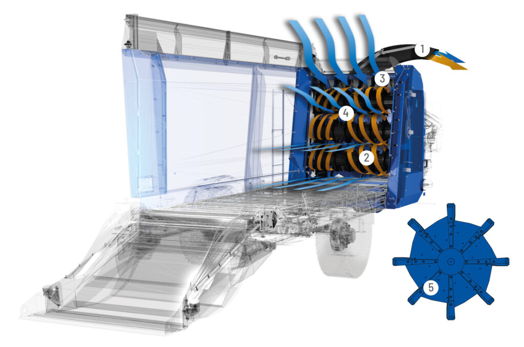 subtilites-techniques-pailleuses